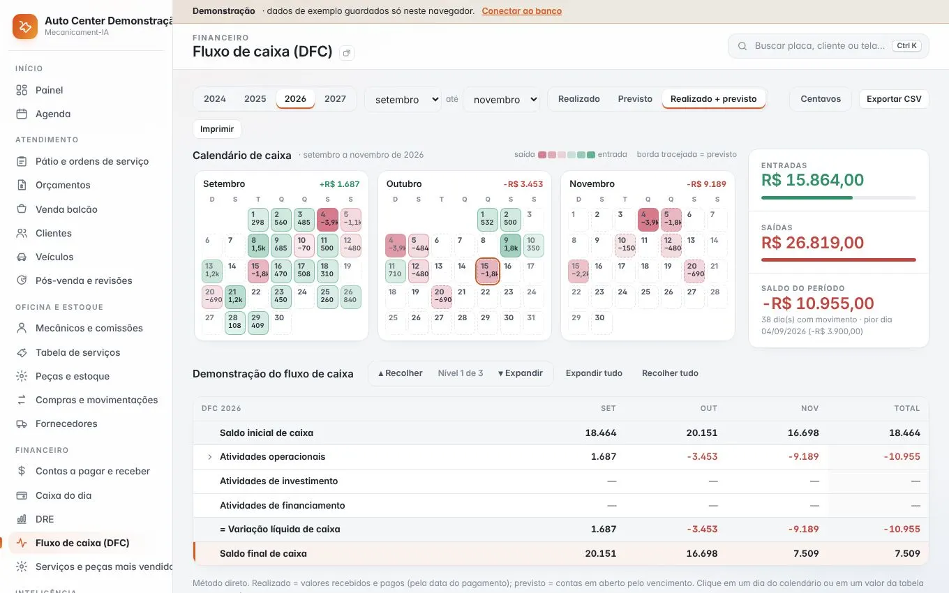 Calendário de caixa com entradas e saídas por dia
